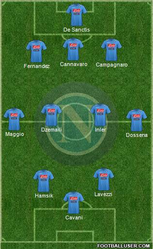 Napoli Formation 2011