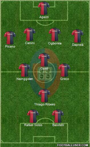 Cagliari Formation 2011