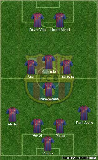 F.C. Barcelona Formation 2011