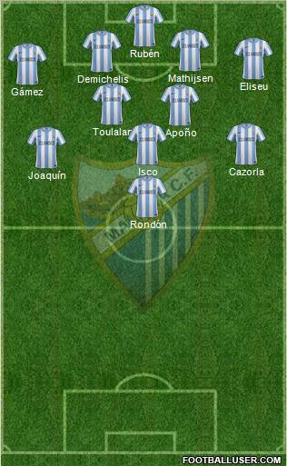Málaga C.F., S.A.D. Formation 2011