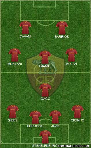 AS Roma Formation 2011