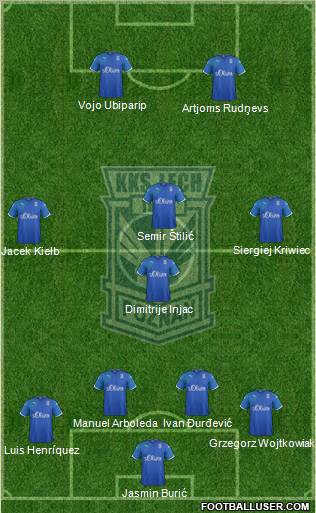 Lech Poznan Formation 2011