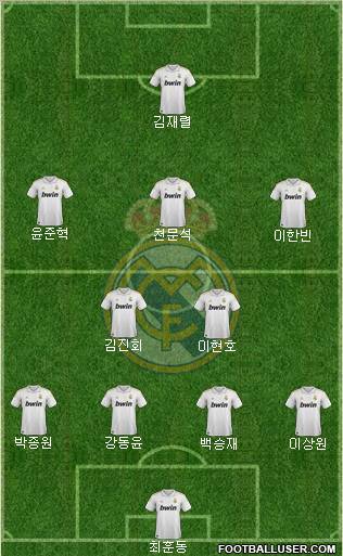 Real Madrid C.F. Formation 2011