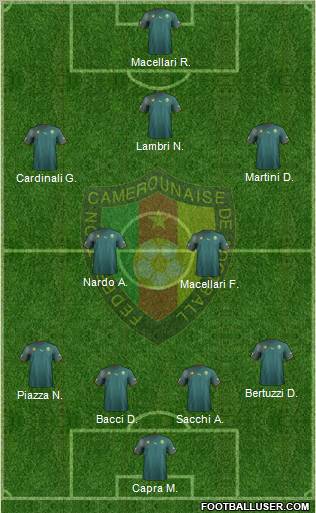 Cameroon Formation 2011