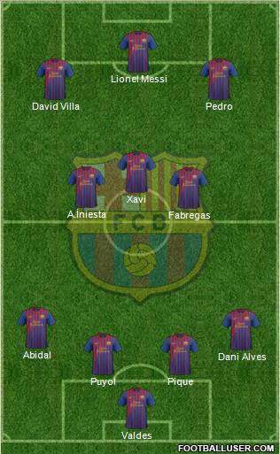 F.C. Barcelona Formation 2011