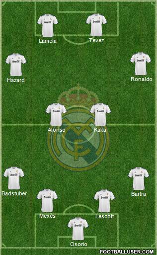 R. Madrid Castilla Formation 2011