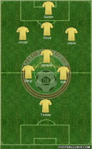 China football formation