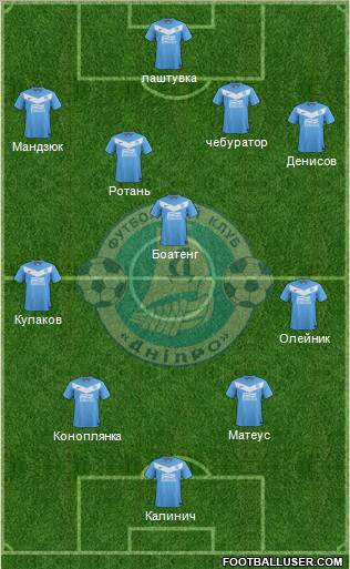 Dnipro Dnipropetrovsk Formation 2011
