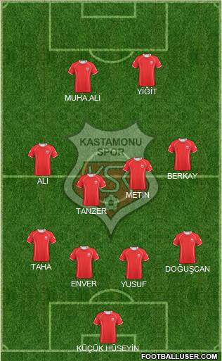 Kastamonuspor Formation 2011