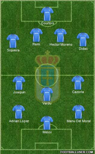 Real Oviedo S.A.D. Formation 2011