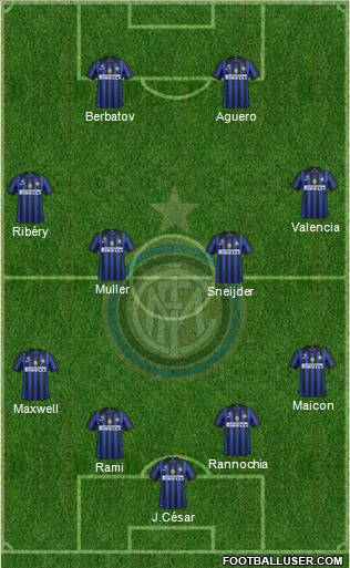 F.C. Internazionale Formation 2011