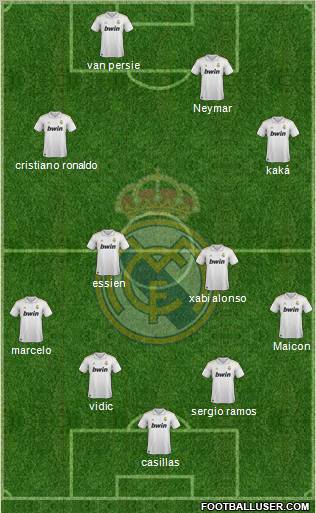 Real Madrid C.F. Formation 2011