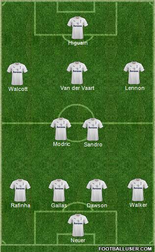 Tottenham Hotspur Formation 2011