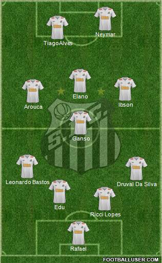 Santos FC Formation 2011