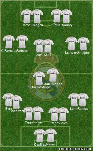 Real Madrid C.F. Formation 2011