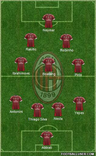 A.C. Milan Formation 2011