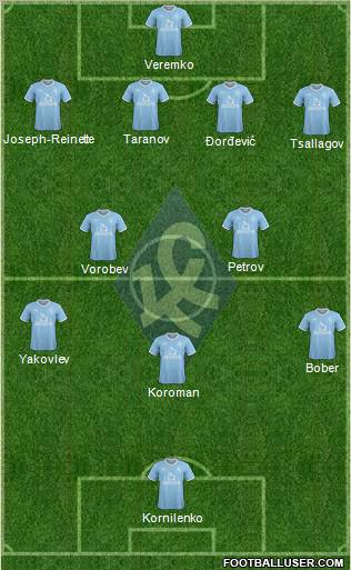 Krylja Sovetov Samara Formation 2011