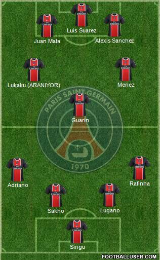 Paris Saint-Germain Formation 2011