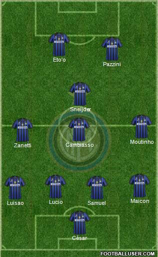 F.C. Internazionale Formation 2011