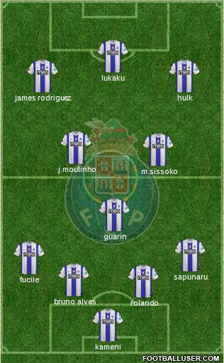 Futebol Clube do Porto - SAD Formation 2011
