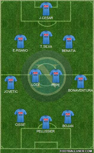 Napoli Formation 2011