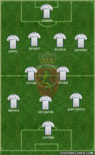 R. Zaragoza S.A.D. Formation 2011