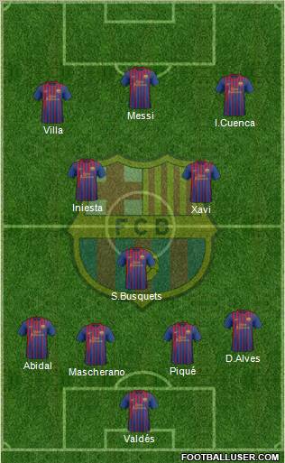 F.C. Barcelona Formation 2011