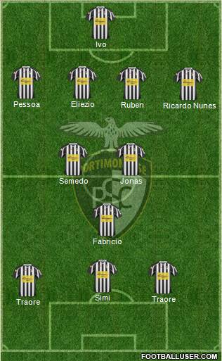 Portimonense Sporting Clube Formation 2011