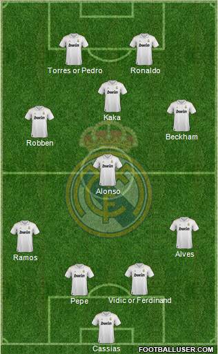 Real Madrid C.F. Formation 2011