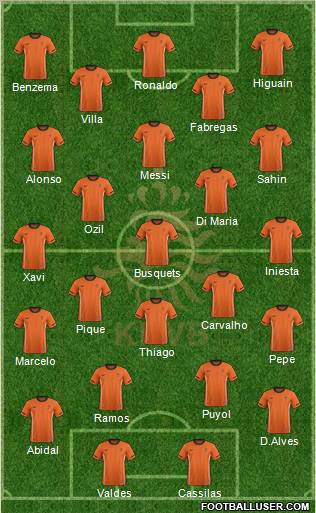 Holland Formation 2011