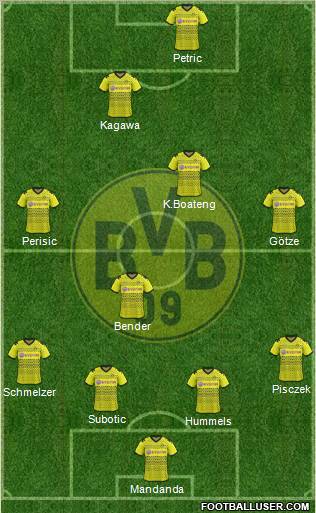 Borussia Dortmund Formation 2011