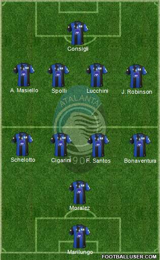 Atalanta Formation 2011