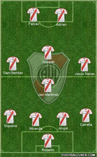 River Plate Formation 2011