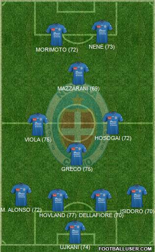 Novara Formation 2011