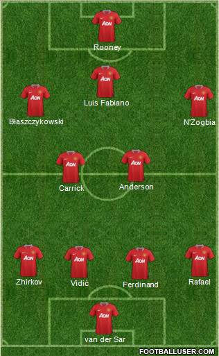 Manchester United Formation 2011