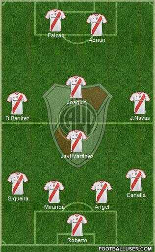 River Plate Formation 2011