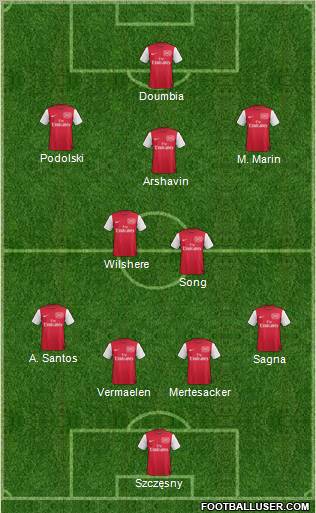 Arsenal Formation 2011