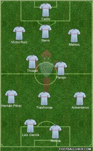 R.C. Celta S.A.D. Formation 2011