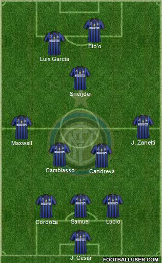 F.C. Internazionale Formation 2011