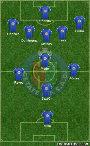 Getafe C.F., S.A.D. Formation 2011