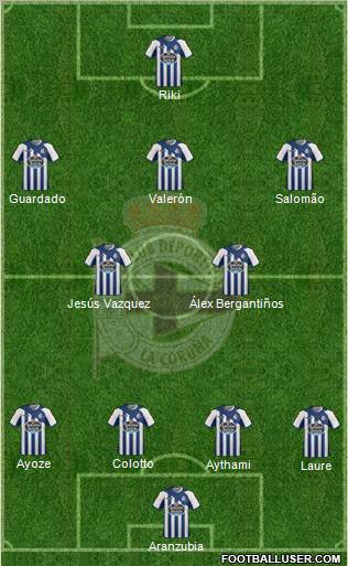 R.C. Deportivo de La Coruña S.A.D. Formation 2011