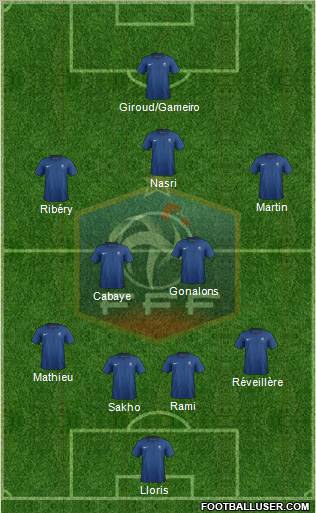 France Formation 2011