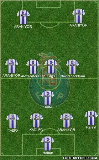 Futebol Clube do Porto - SAD Formation 2011