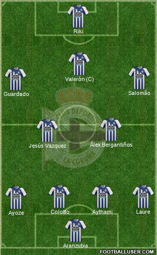 R.C. Deportivo de La Coruña S.A.D. Formation 2011