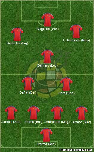 Spain Formation 2011