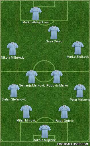 Manchester City Formation 2011