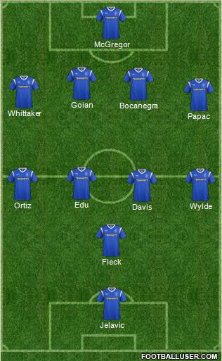 Rangers Formation 2011