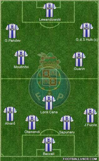 Futebol Clube do Porto - SAD Formation 2011