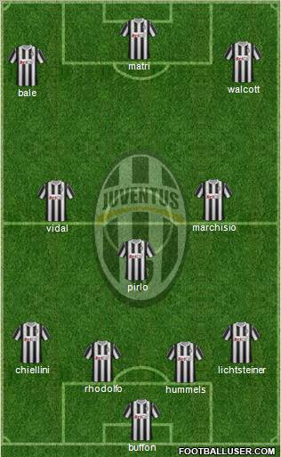 Juventus Formation 2011