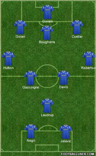 Rangers Formation 2011